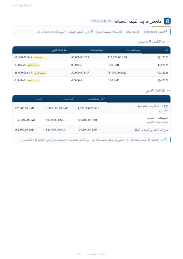 ملخص ضريبة القيمة المضافة بصيغة PDF