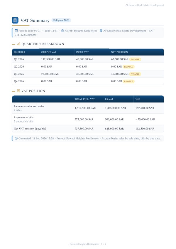 The VAT summary PDF